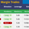 Ledgerdary Crypto, Stock, and Options Trading Journal - Image 19