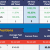 Ledgerdary Crypto, Stock, and Options Trading Journal - Image 2